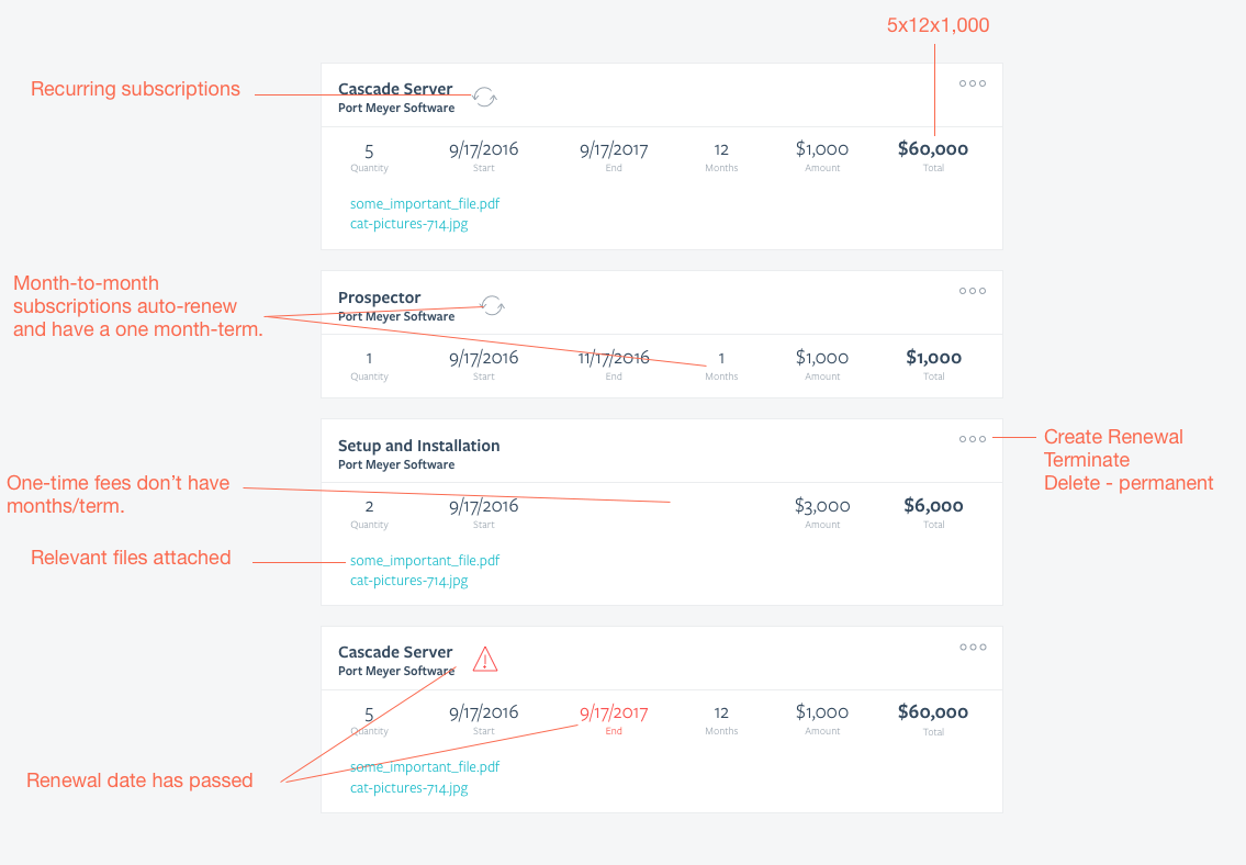 Misc Trustfuel and SidePrize Work