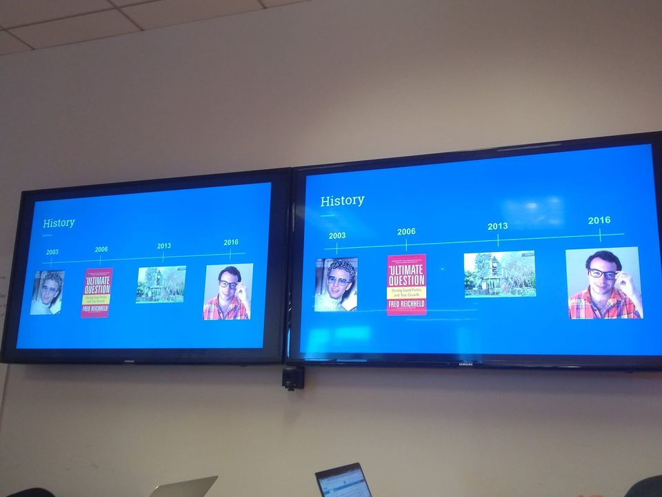 Two office TVs showing a History timeline from 2003 to 2016 with the Ultimate Question book and celebrity photos