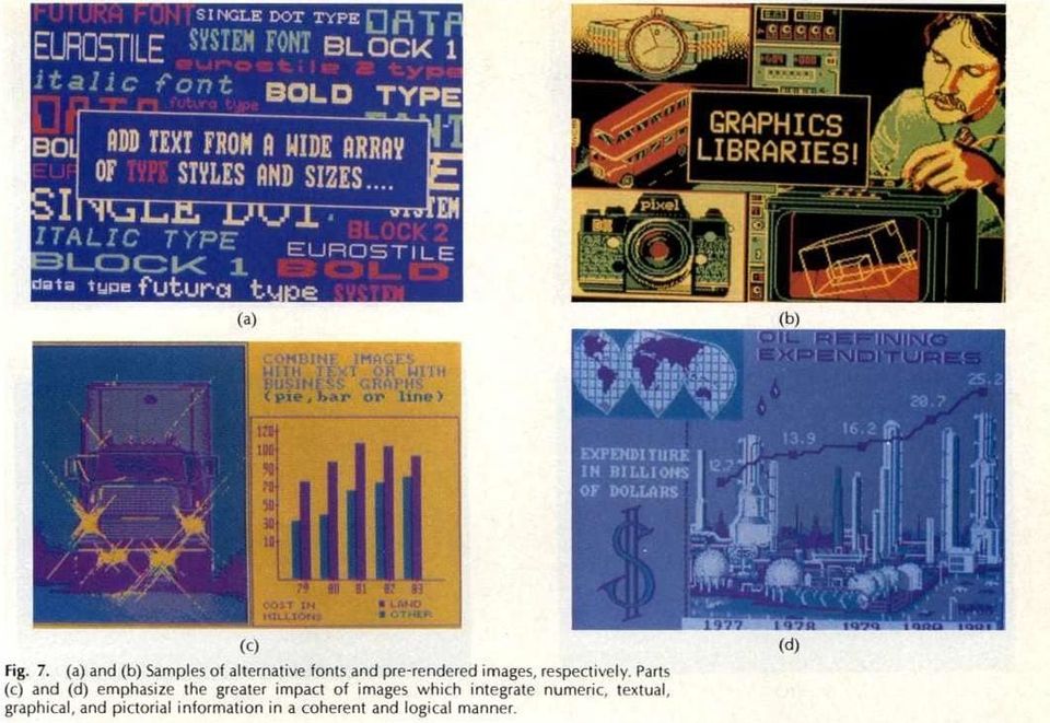 Four vintage computer graphics samples showing type styles, a graphics library, a bar chart and oil refining expenditures