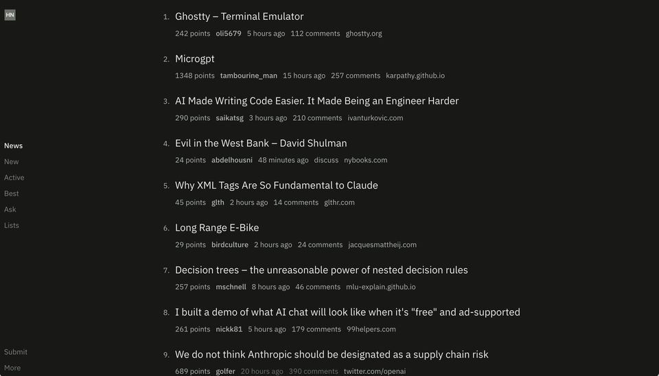Dark minimalist Hacker News layout with a left sidebar of News, New, Active, Best, Ask and Lists beside the story list