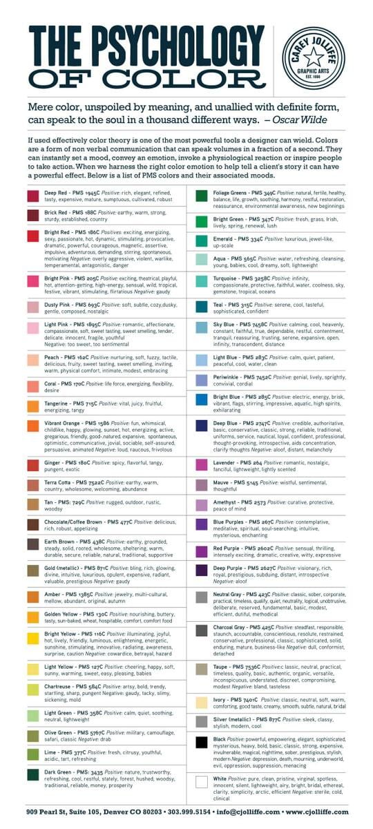 Infographic titled The Psychology of Color listing PMS color swatches with the positive and negative moods each evokes