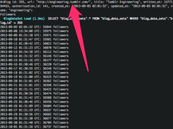 Terminal log listing daily follower counts for the Tumblr Engineering blog with a pink arrow pointing to its URL