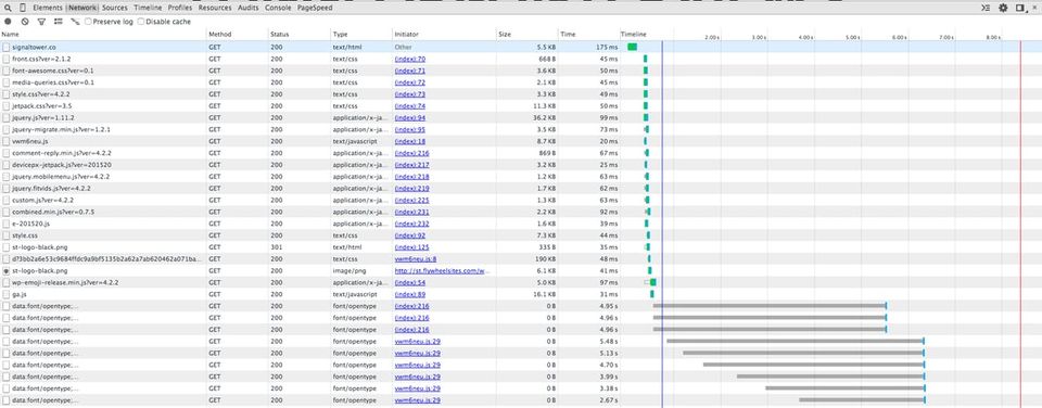 Chrome network panel where most assets load in under 100 ms while Typekit font requests take 3 to 5 seconds
