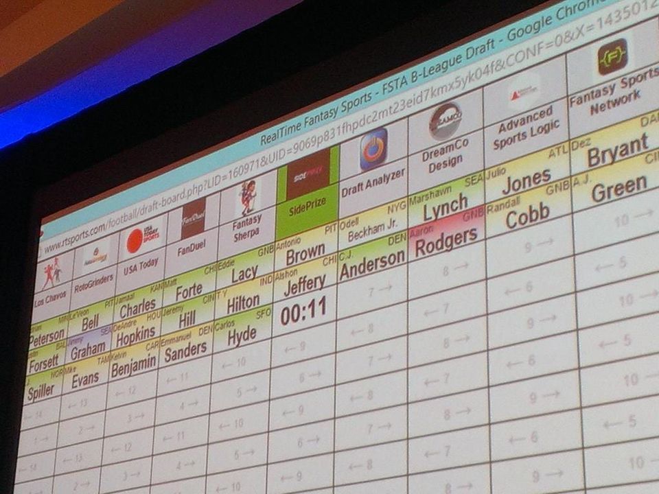 Projected draft board for the FSTA B-League with SidePrize's column on the clock at 00:11 after Antonio Brown