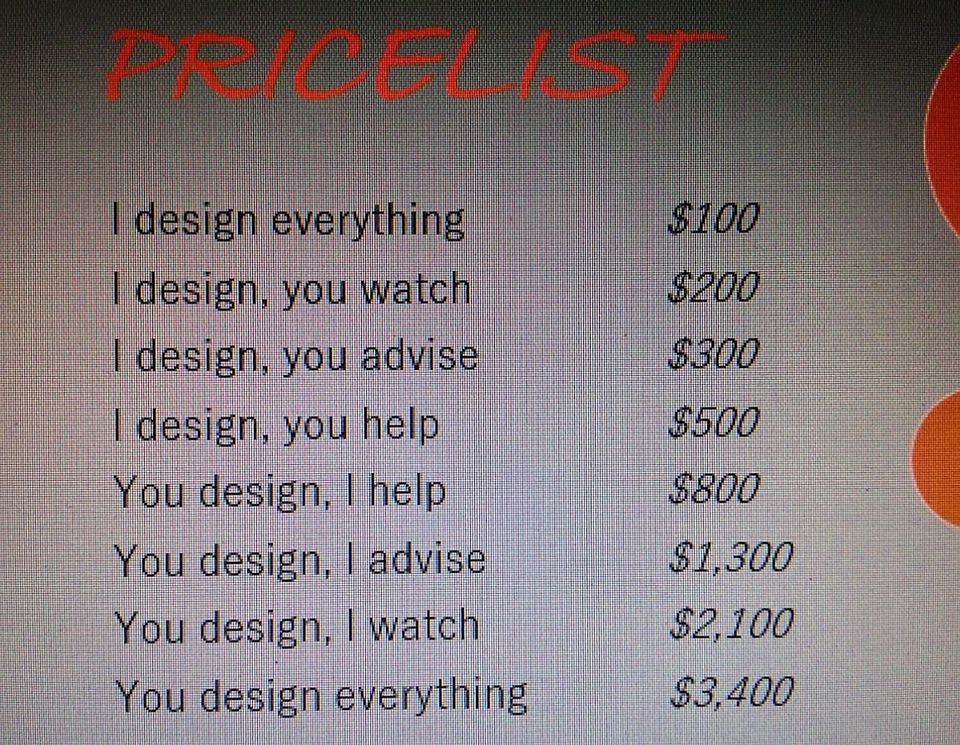 Pricelist ranging from "I design everything $100" to "You design everything $3,400"