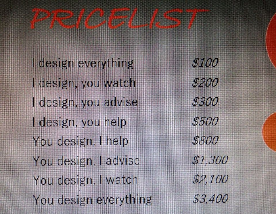Pricelist ranging from "I design everything $100" to "You design everything $3,400"