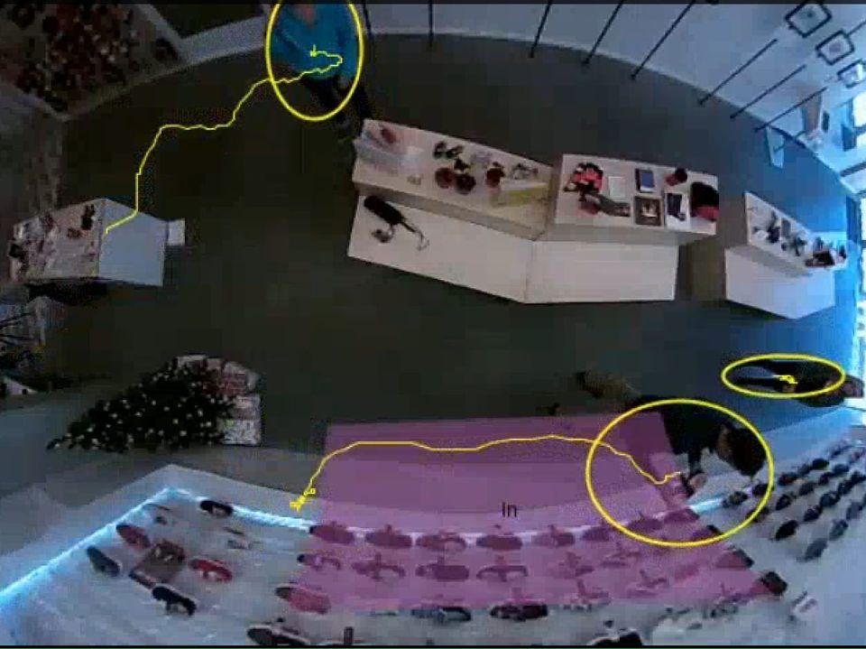 Overhead store camera view with yellow lines tracing shoppers' paths and circles around each person