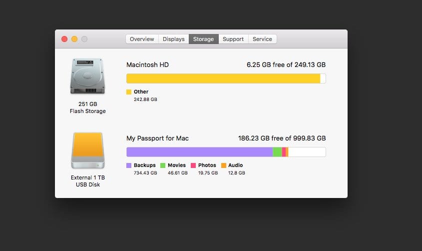 Mac storage window showing Macintosh HD with 6.25 GB free, nearly all filled by 242.88 GB of Other
