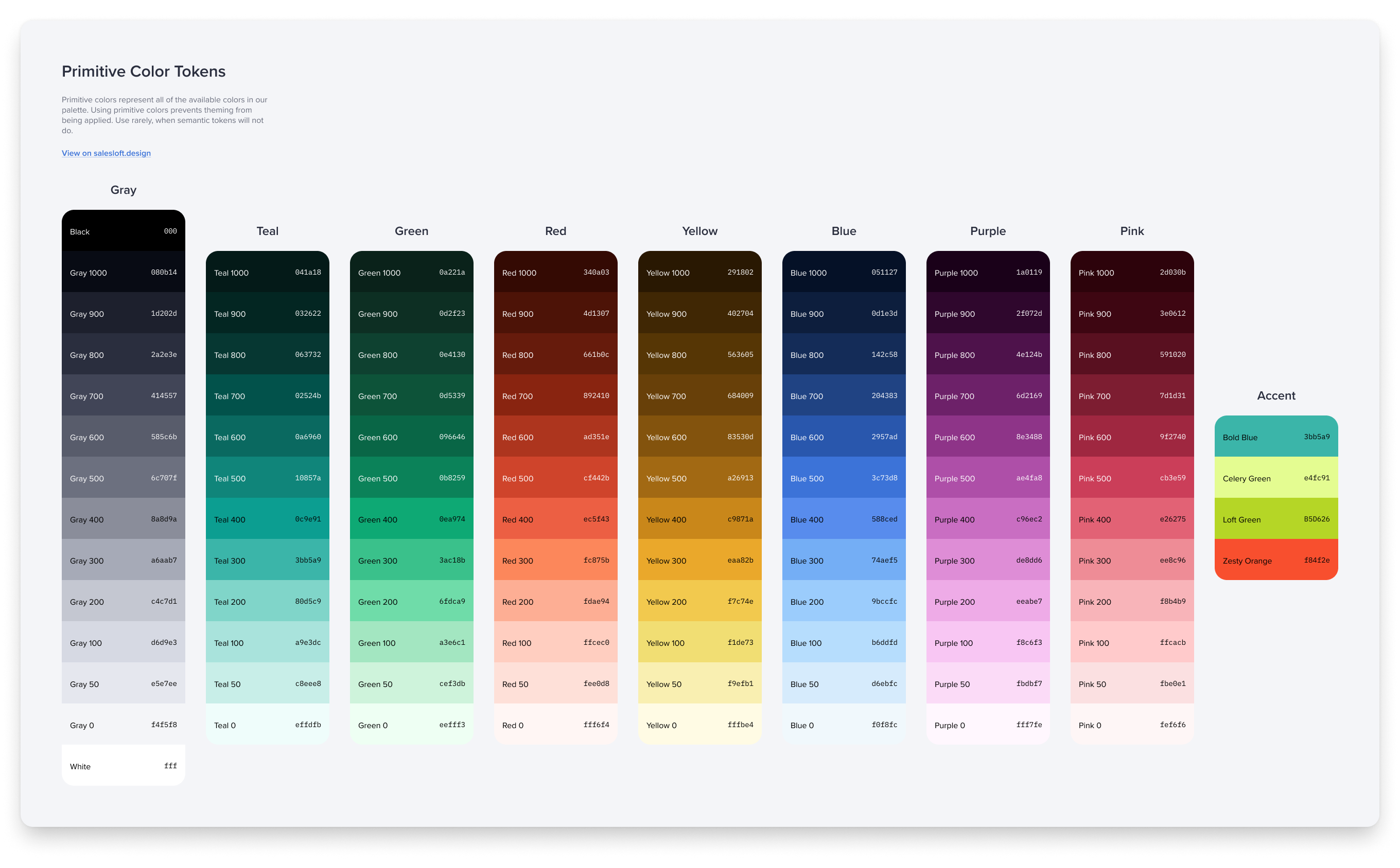Screenshot of a "Primitive Color Tokens" design system page showing color swatches for Gray, Teal, Green, Red, Yellow, Blue, Purple, Pink, and Accent palettes