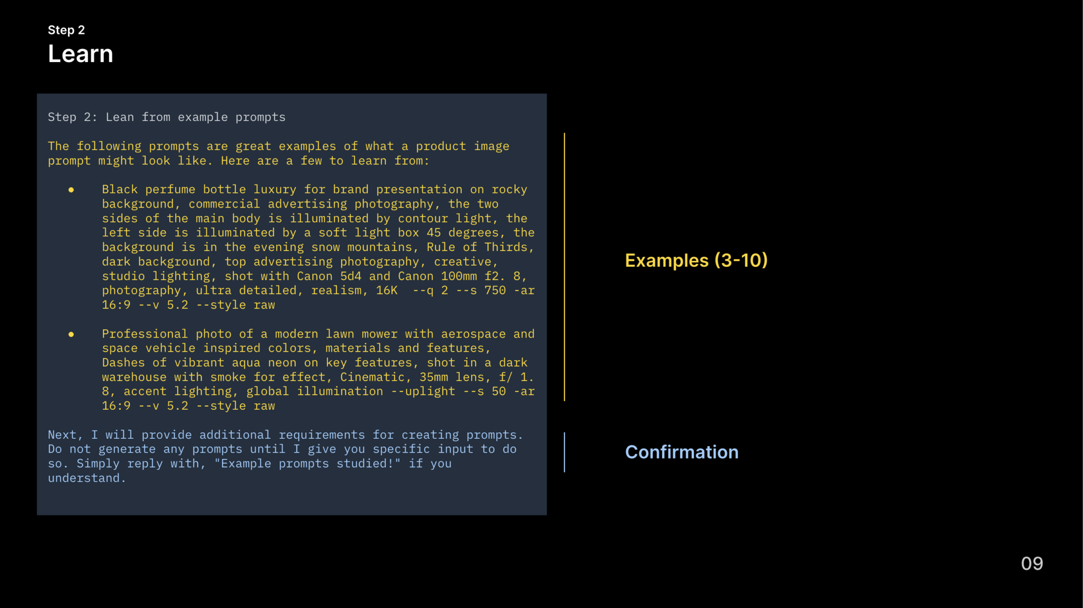 Slide highlighting key items within Step 2 Learn: Examples, Confirmation.
