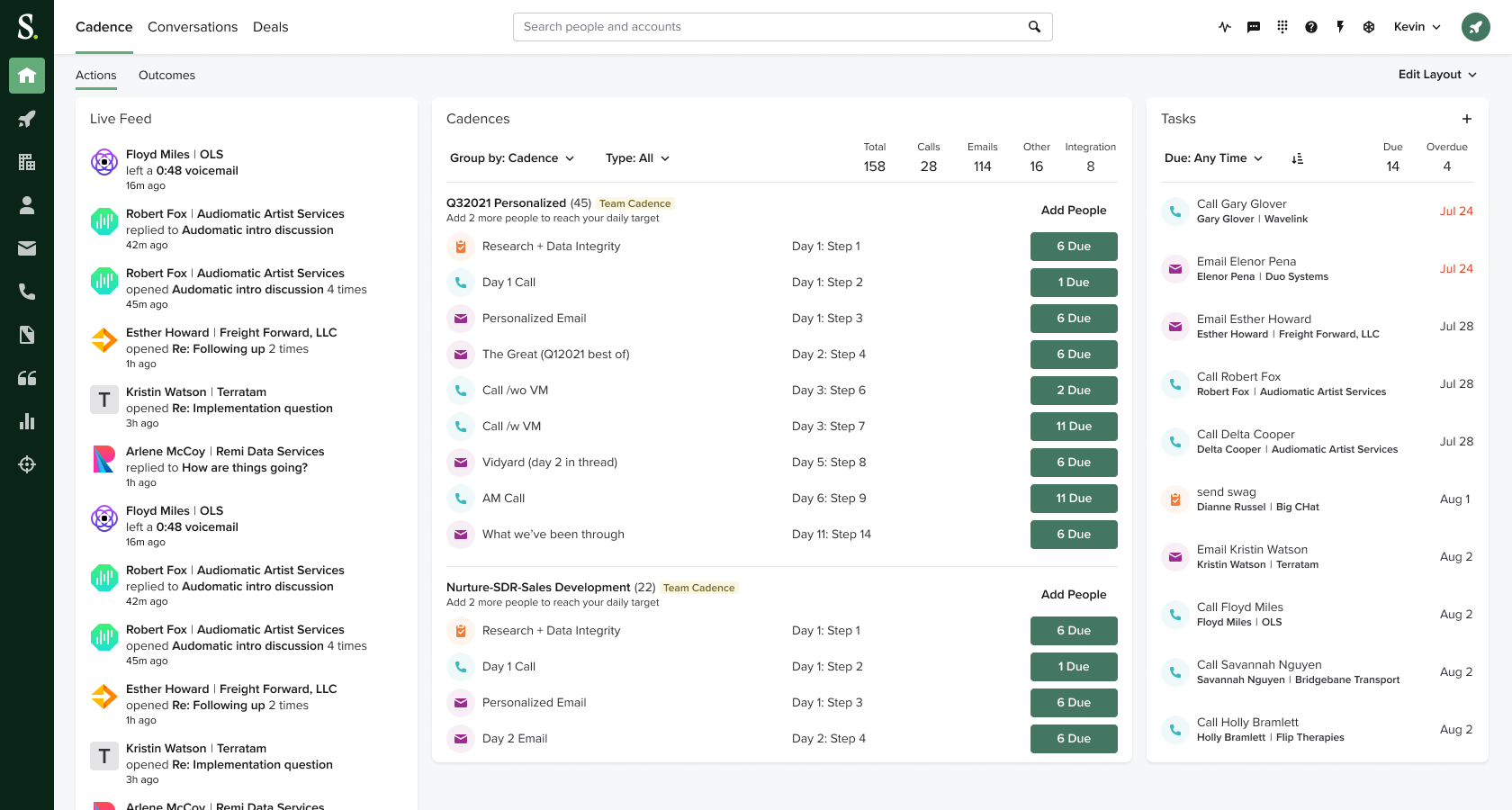 Salesloft Cadence dashboard showing Live Feed, Cadences with due steps, and a Tasks panel with upcoming calls and emails