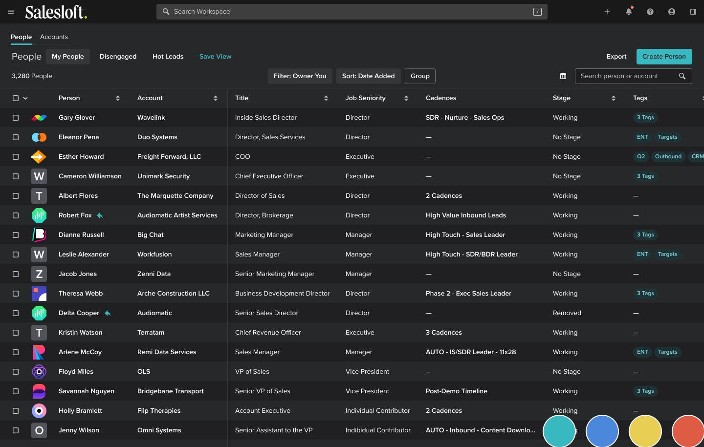 Salesloft People list view showing 3,280 contacts with columns for Person, Account, Title, Job Seniority, Cadences, Stage, and Tags