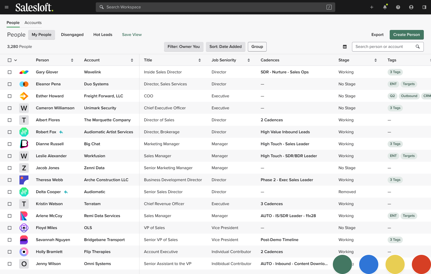 Salesloft People list view showing 3,280 contacts with columns for Person, Account, Title, Job Seniority, Cadences, Stage, and Tags