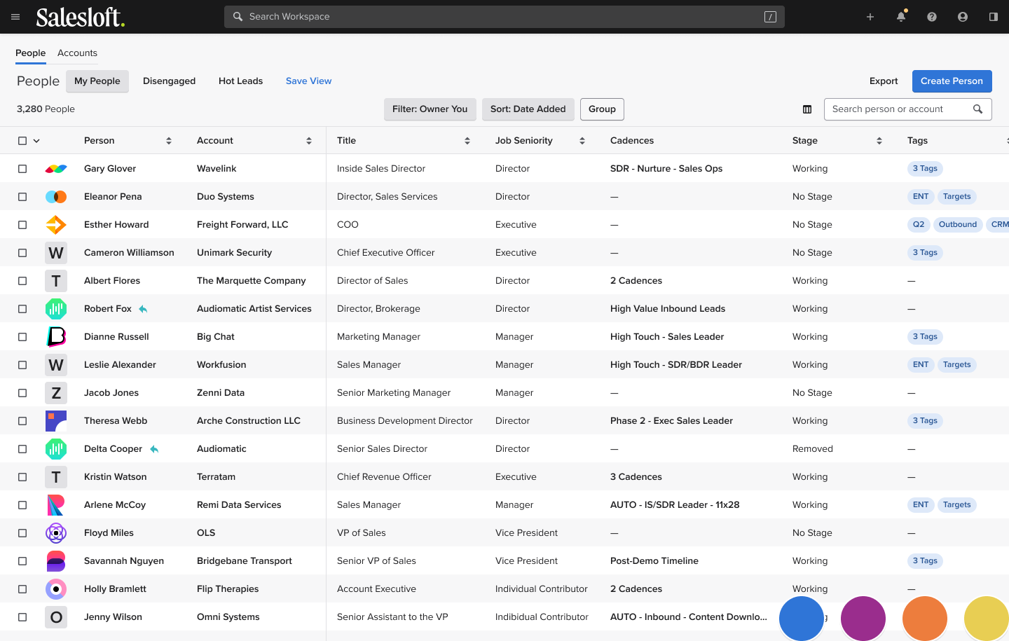 Salesloft People dashboard showing a list of 3,280 contacts with columns for Person, Account, Title, Job Seniority, Cadences, Stage, and Tags