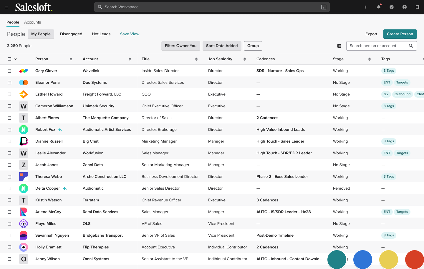 Salesloft People list view showing 3,280 contacts with columns for Person, Account, Title, Job Seniority, Cadences, Stage, and Tags