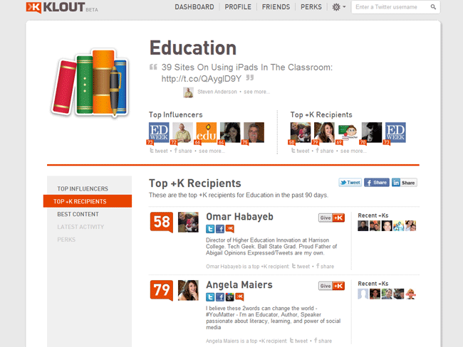 Klout Beta screenshot showing the Education topic page with Top +K Recipients including Omar Habayeb and Angela Maiers
