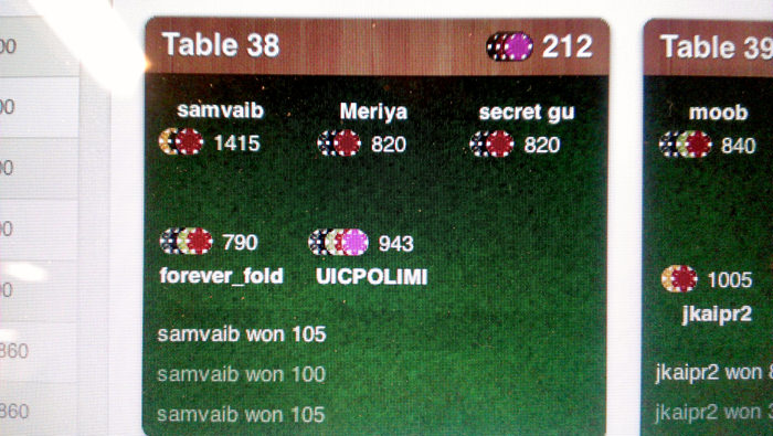 Online poker lobby screenshot showing Table 38 with players samvaib, Meriya, secret gu, forever_fold, and UICPOLIMI and their chip counts